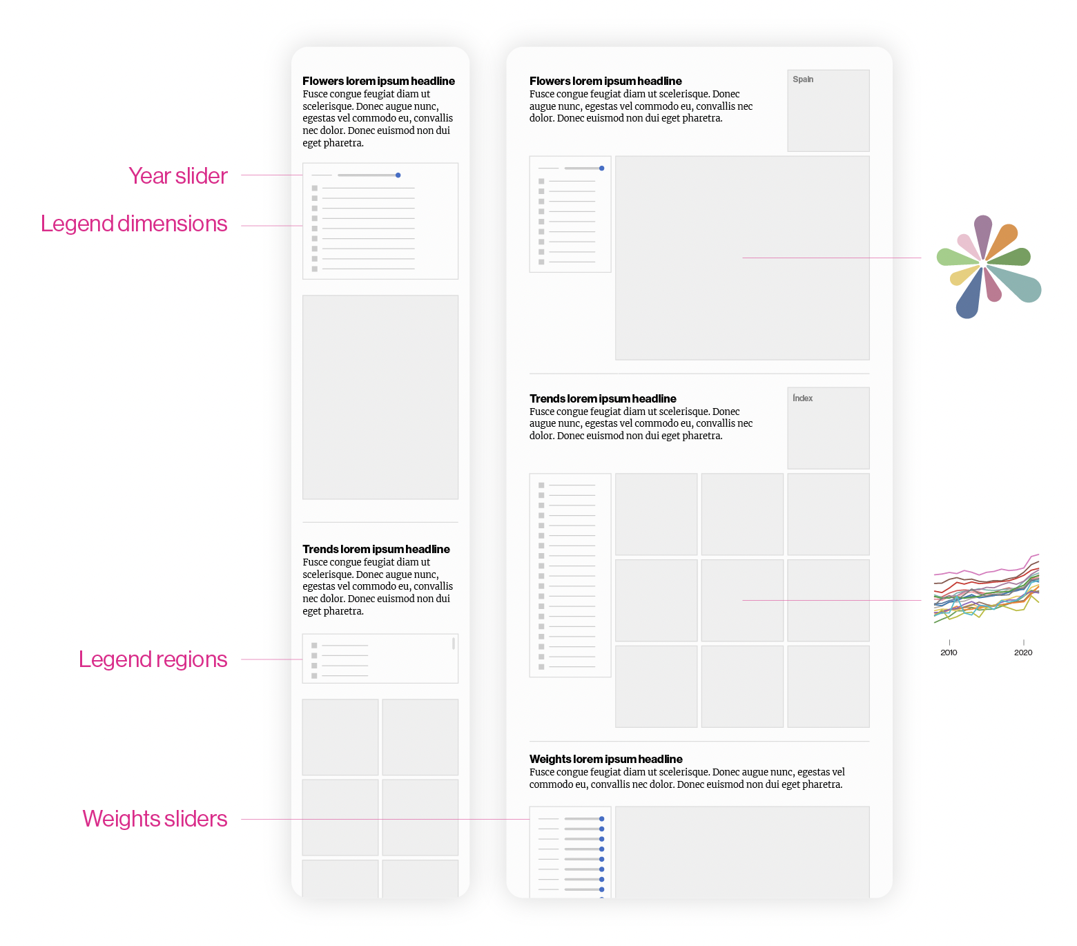 Esquema de la estructura de nuestro rediseño